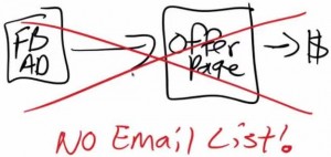 Most people don't have an email list