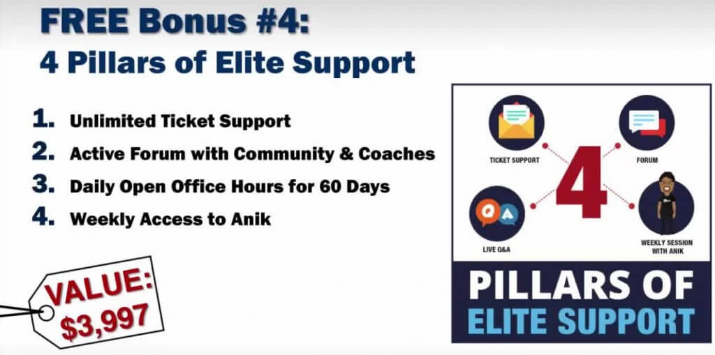 Bonus 4 - Four pillars of elite support