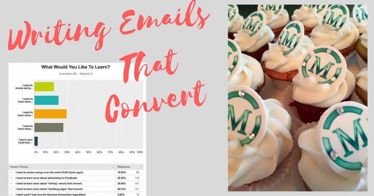 Writing Emails That Convert