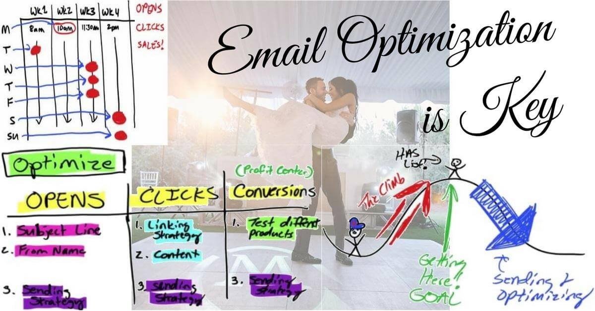 Email Optimization Is Key