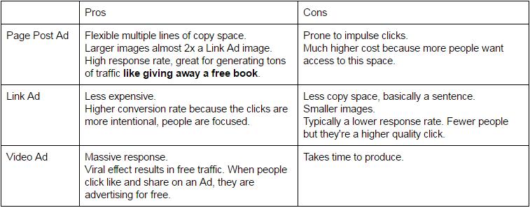 Pros and Cons Table