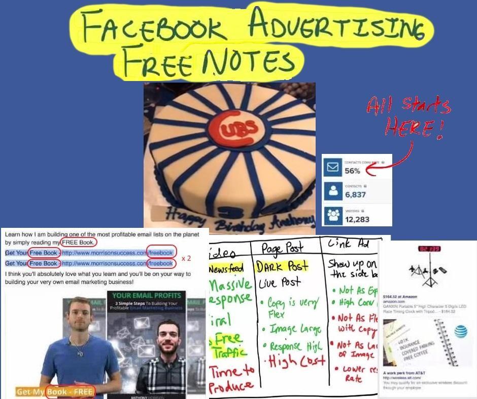 Facebook Advertising Notes