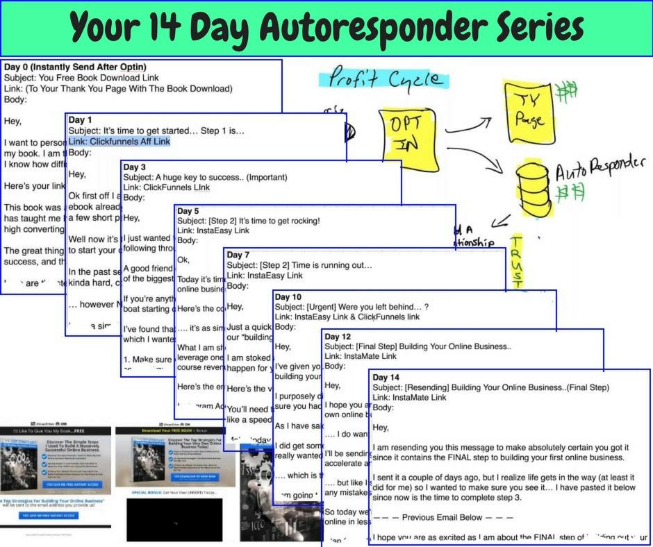 14 Day Autoresponder Series