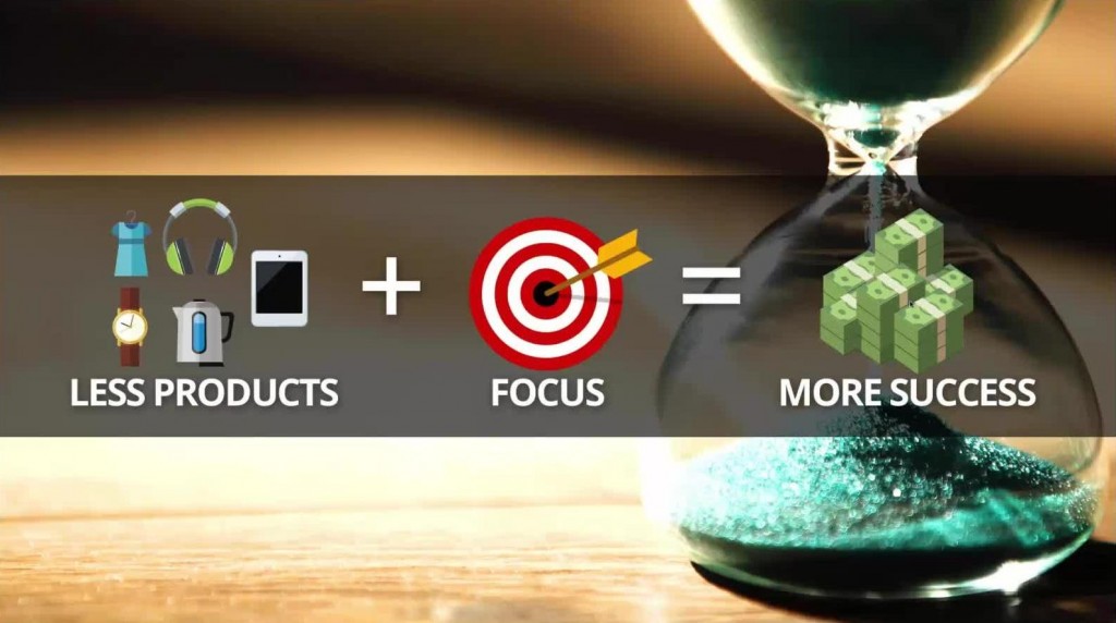 Fewer Products plus Focus equals Success