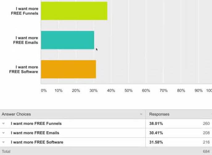 20170302_00002-38-pcnt-said-funnels