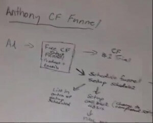 20170302_00018-cf-funnel-design