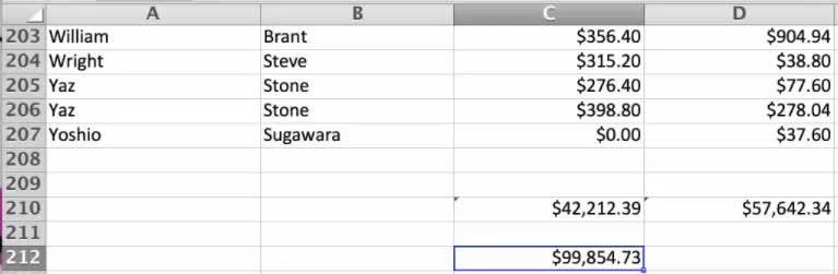 20170615_00031.2 Student earnings